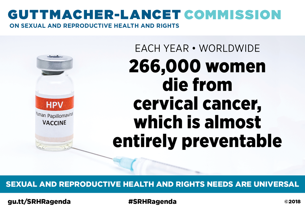Graphic showing that 266,000 women worldwide die from preventable cervical cancer each year